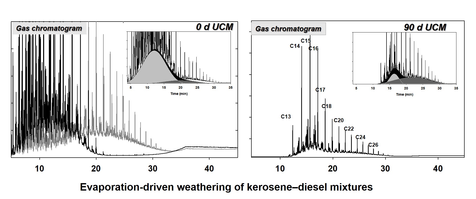 AST-2025-044_R1_P_Graphical Abstract_001.jpg